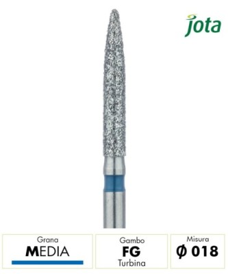 863.FG.018