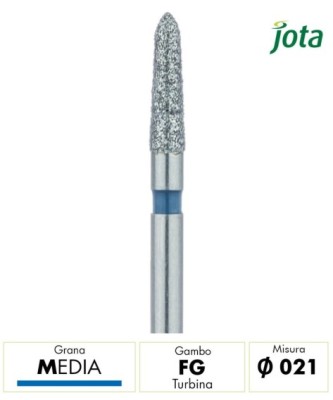 877.FG.021