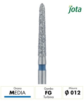 879.FG.012