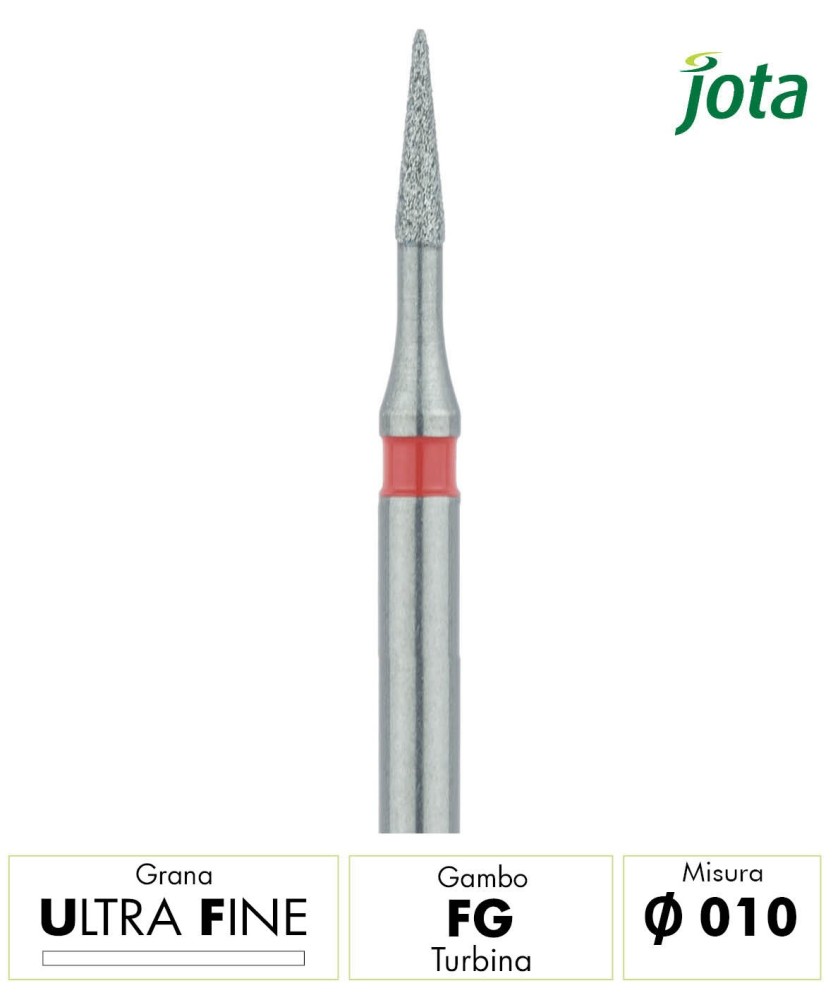 890UF.FG.010