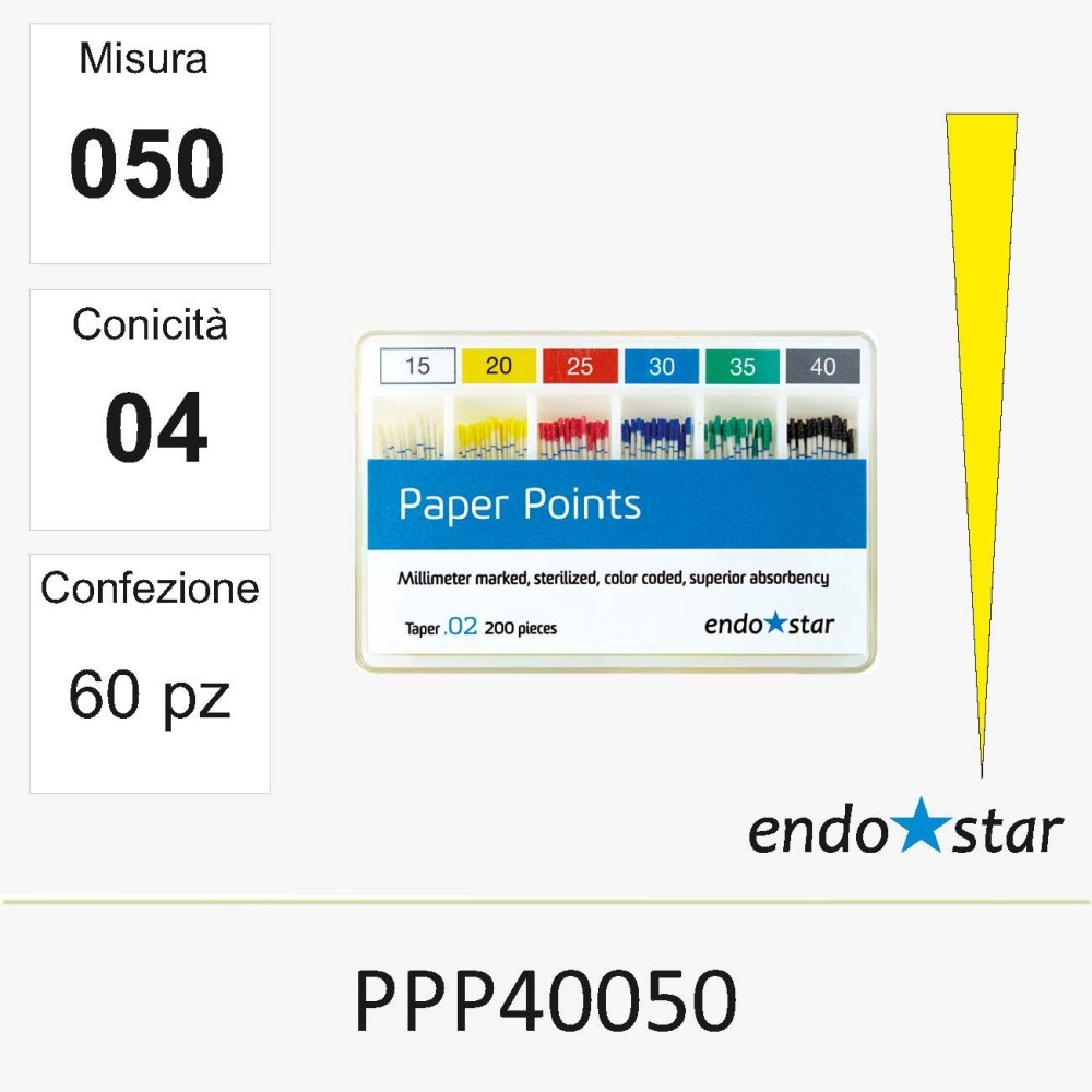 PPP40050