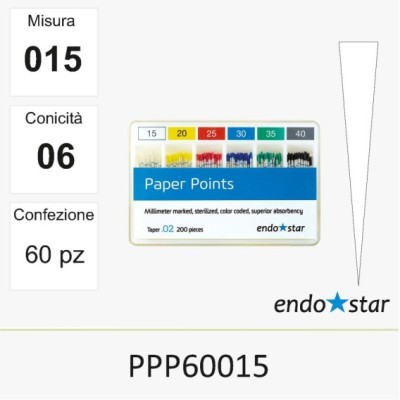 PPP60015
