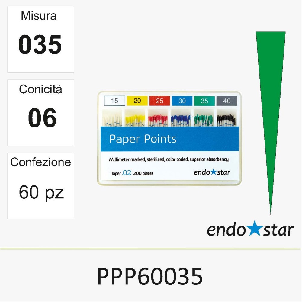 PPP60035