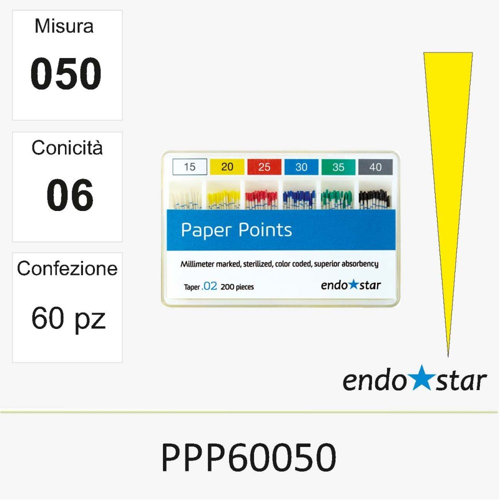 PPP60050