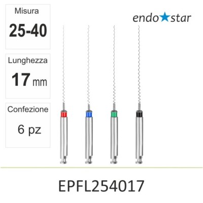 EPFL254017