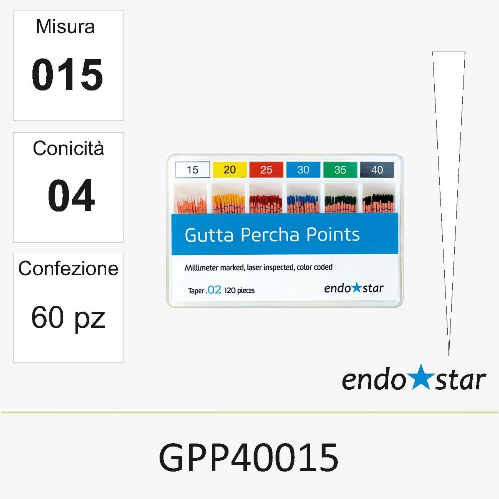 GPP40015