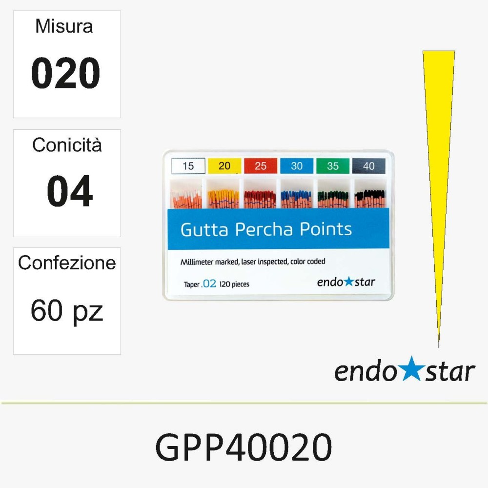 GPP40020