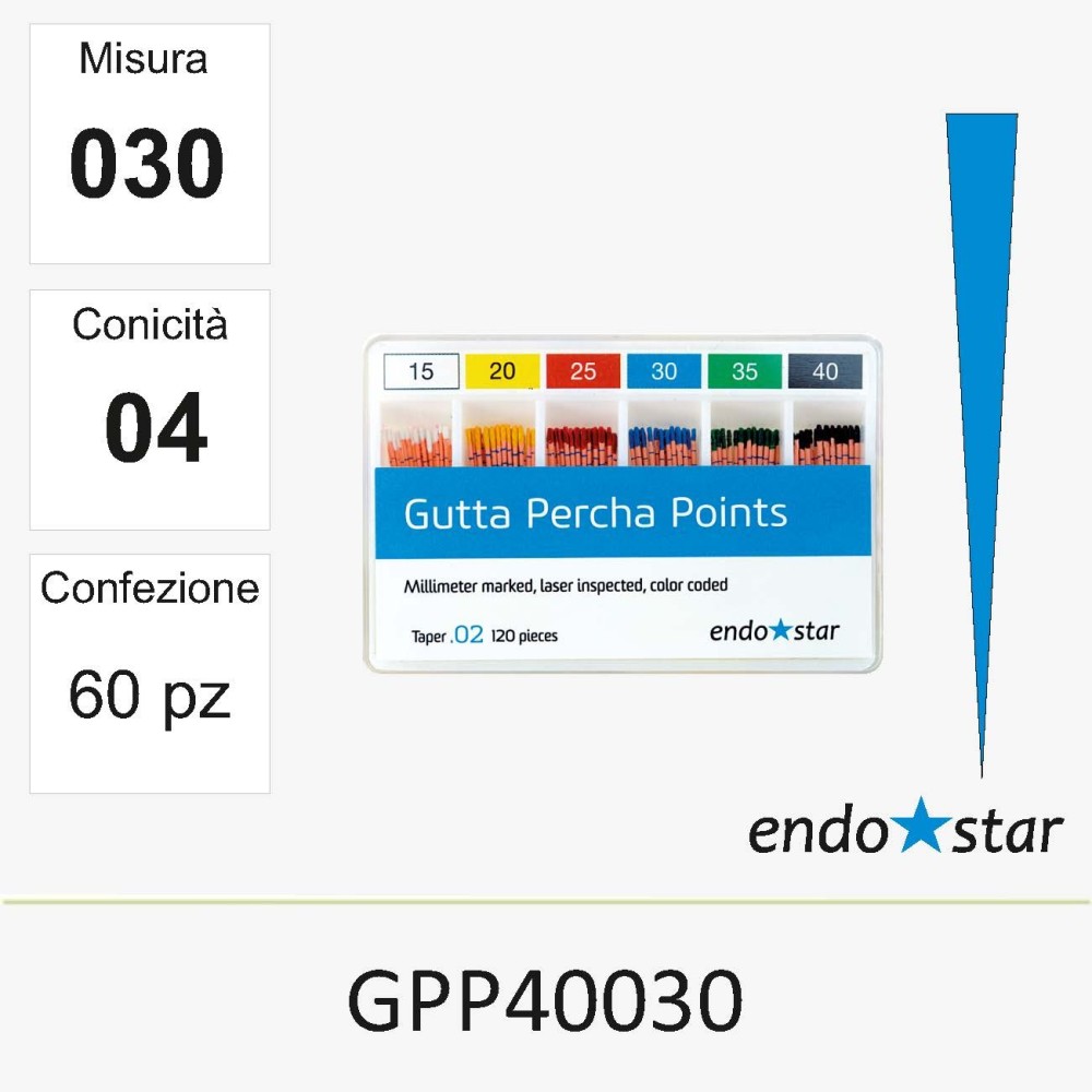 GPP40030