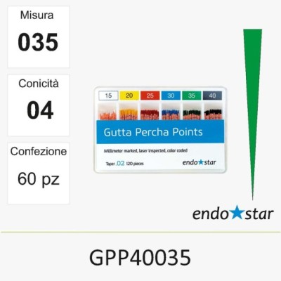 GPP40035
