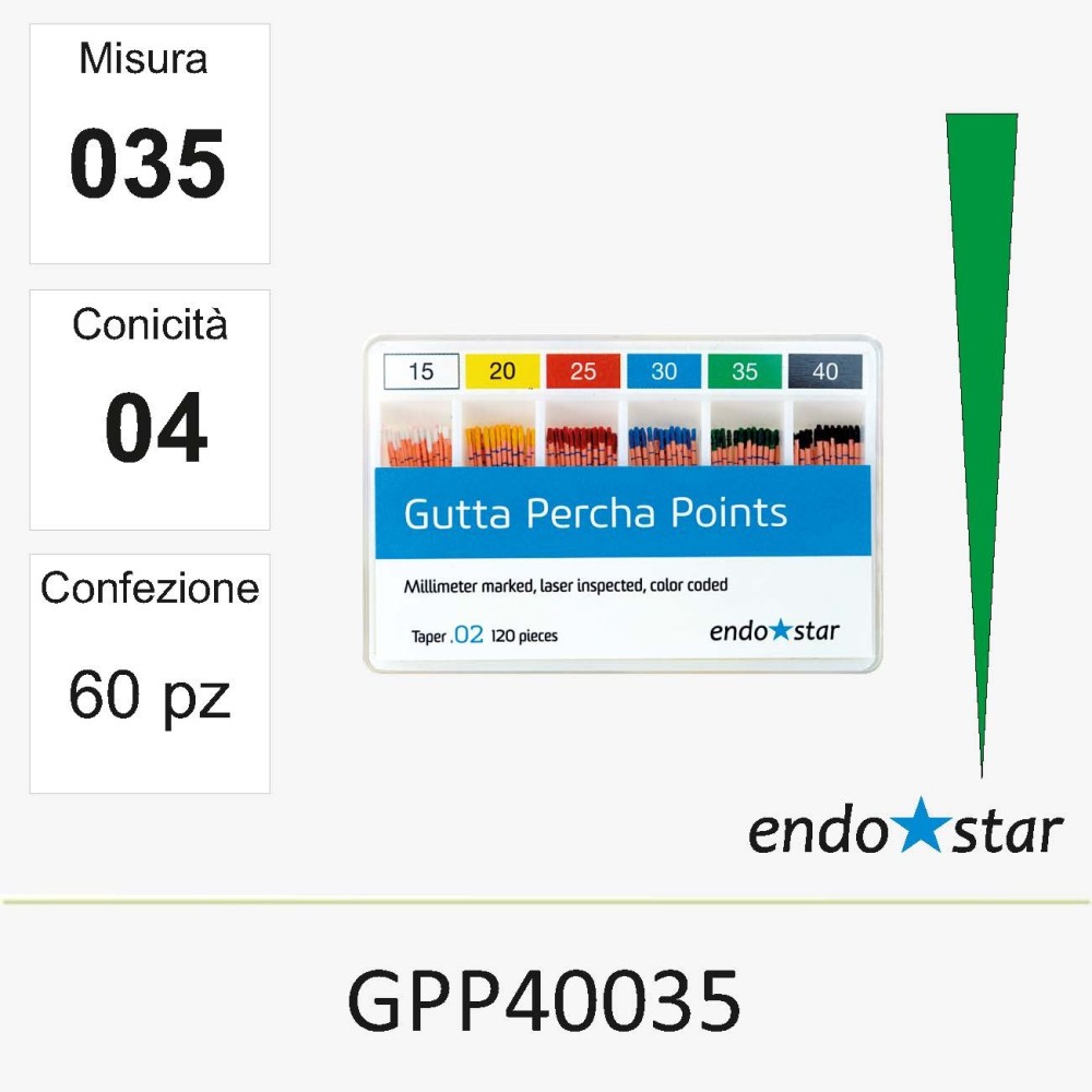 GPP40035