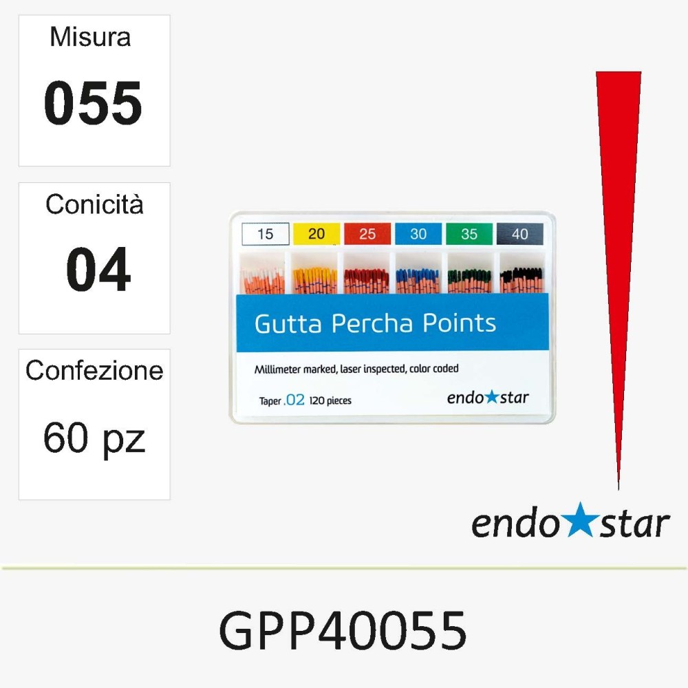 GPP40055