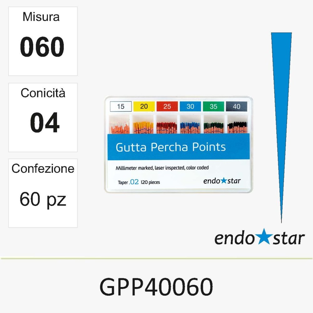 GPP40060