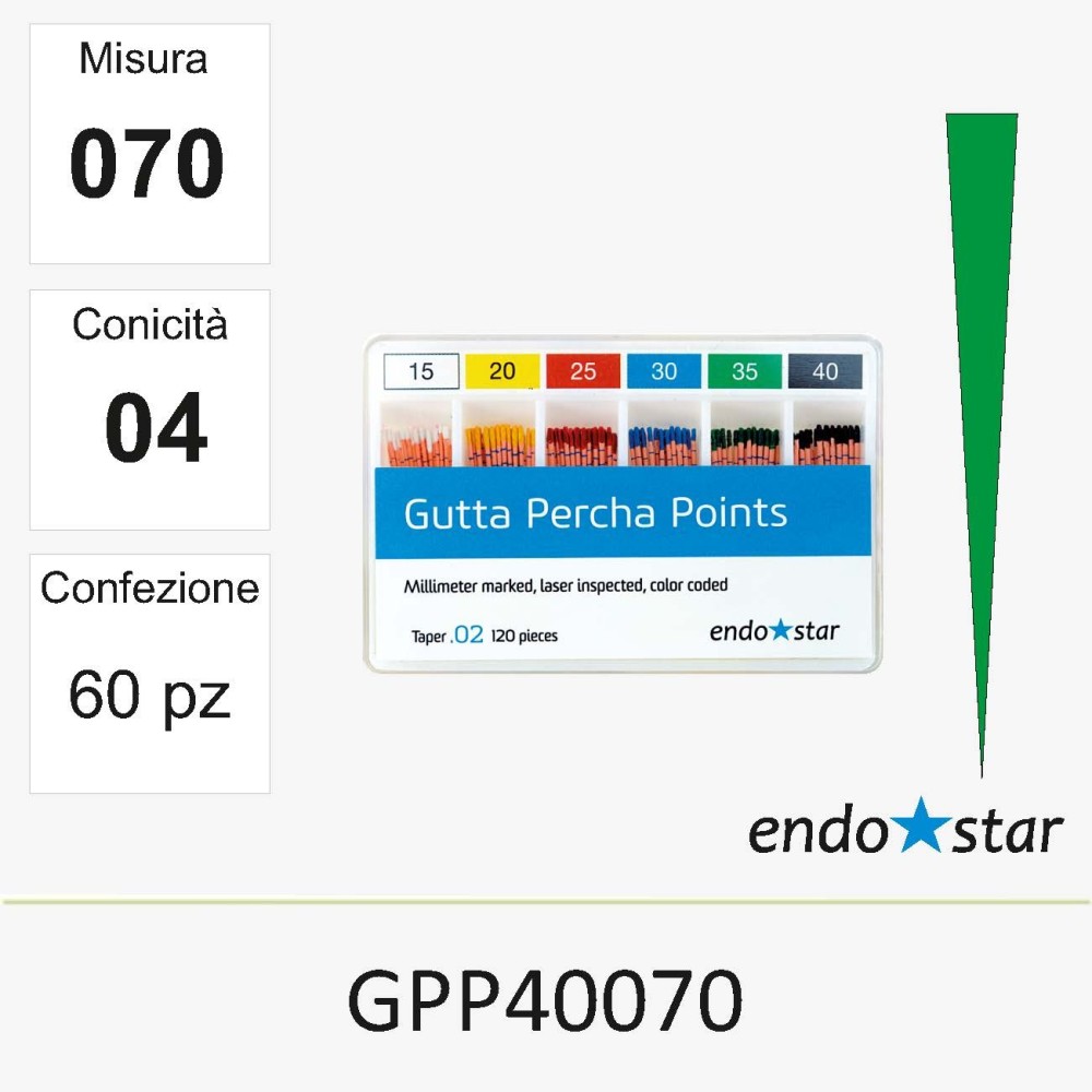 GPP40070