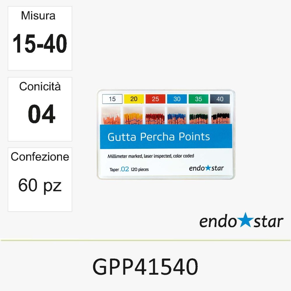 GPP41540