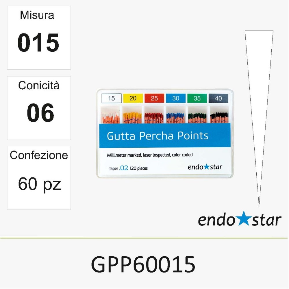 GPP60015