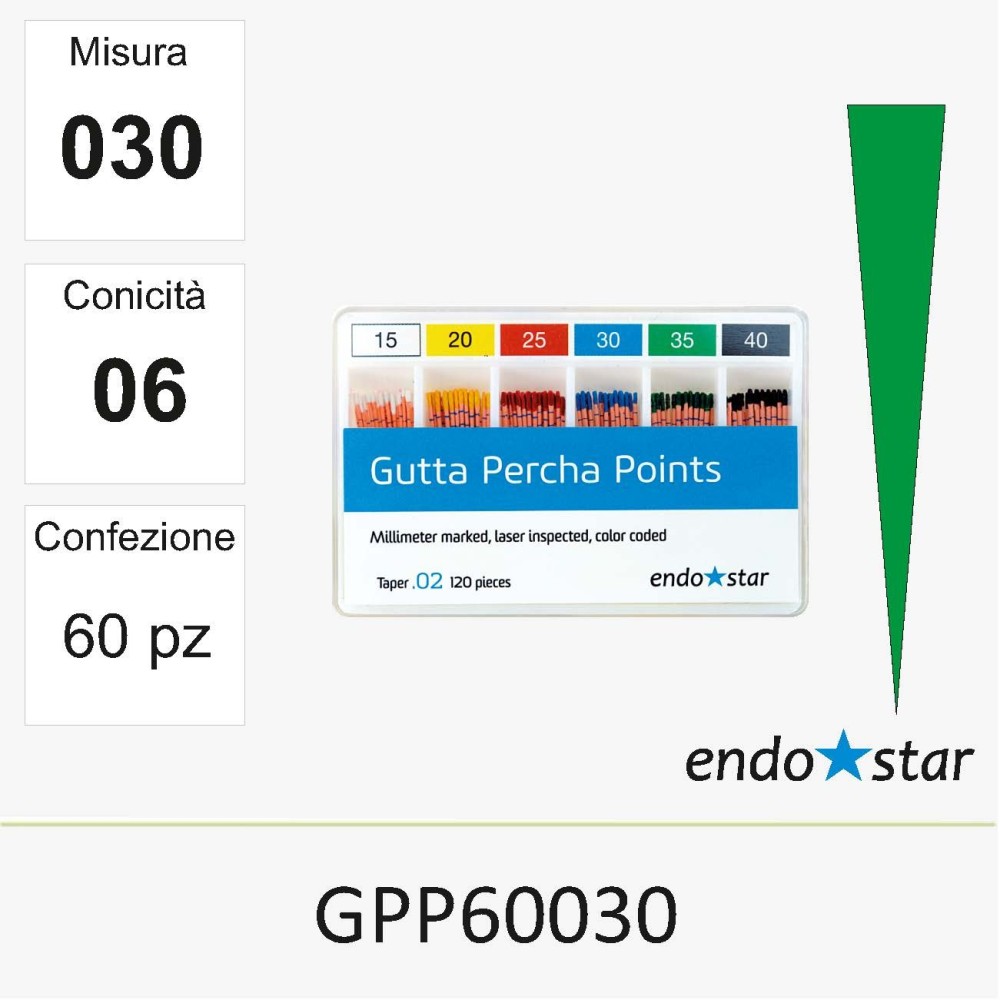 GPP60030