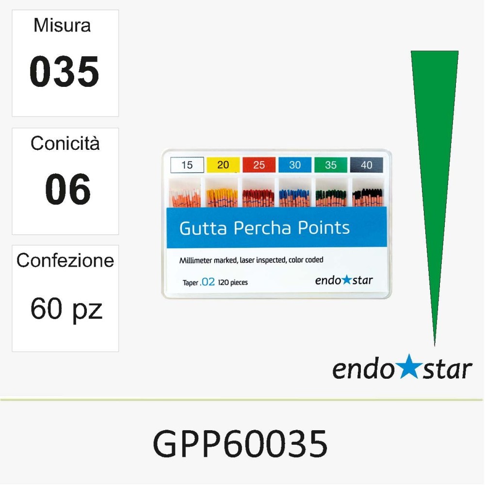 GPP60035
