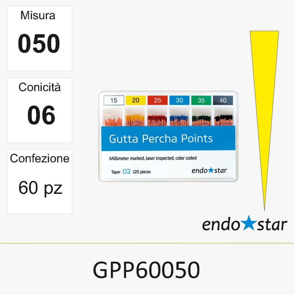 GPP60050