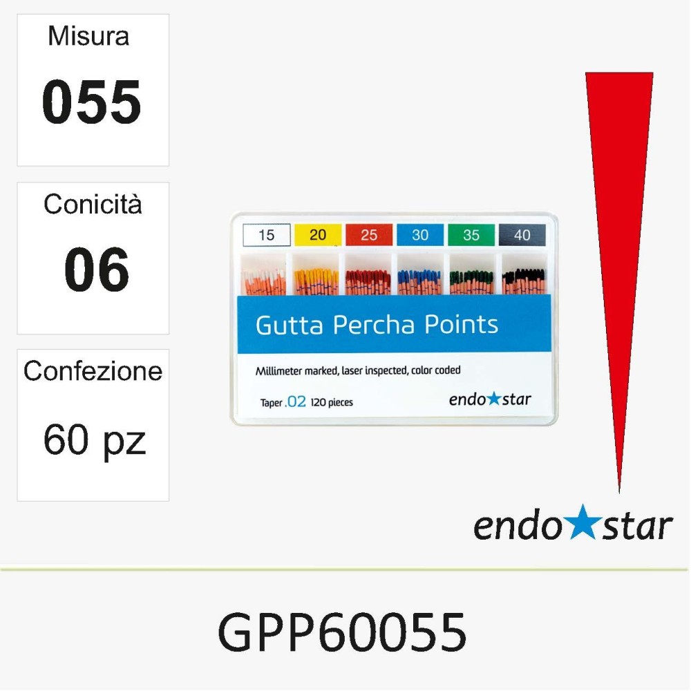 GPP60055