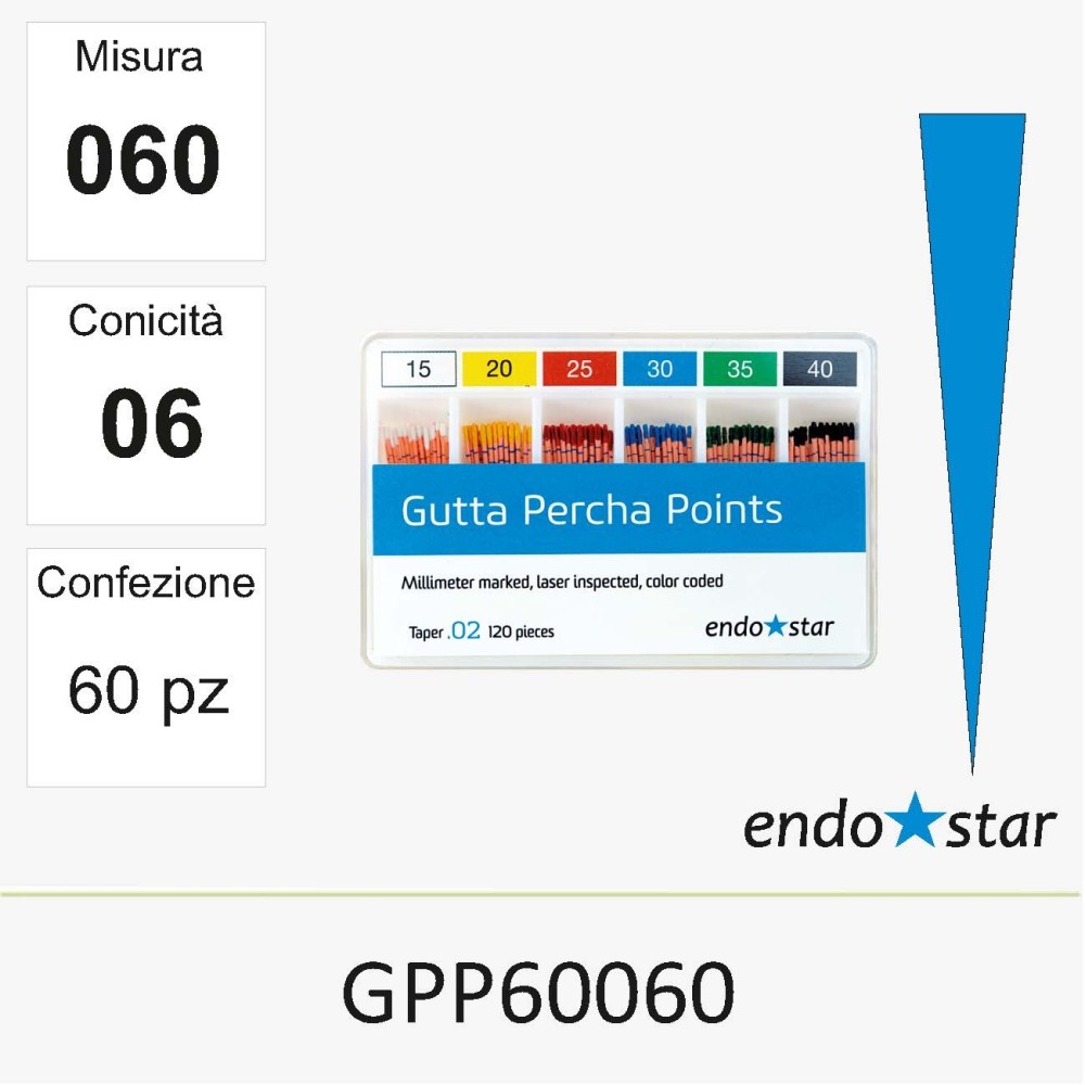 GPP60060