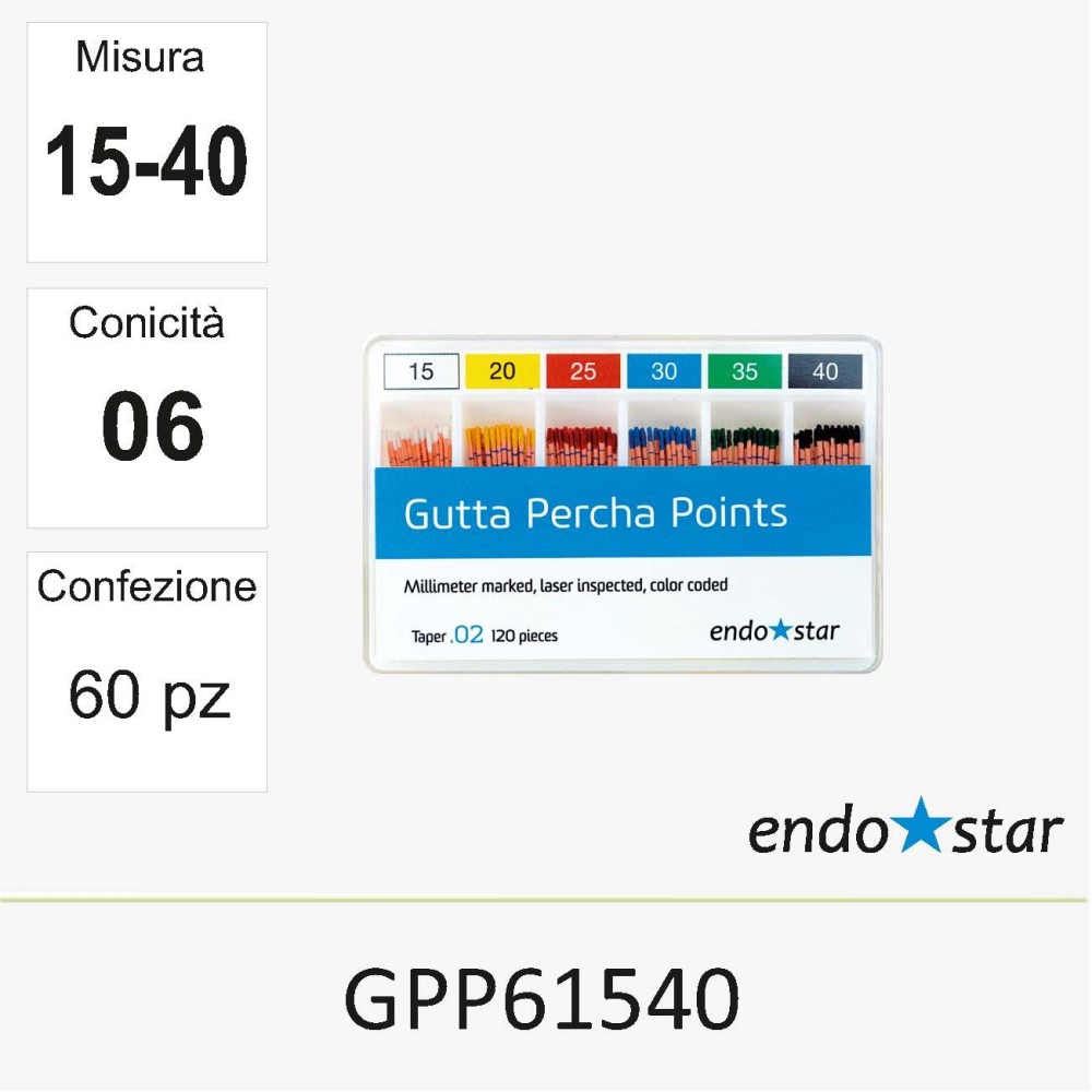 GPP61540
