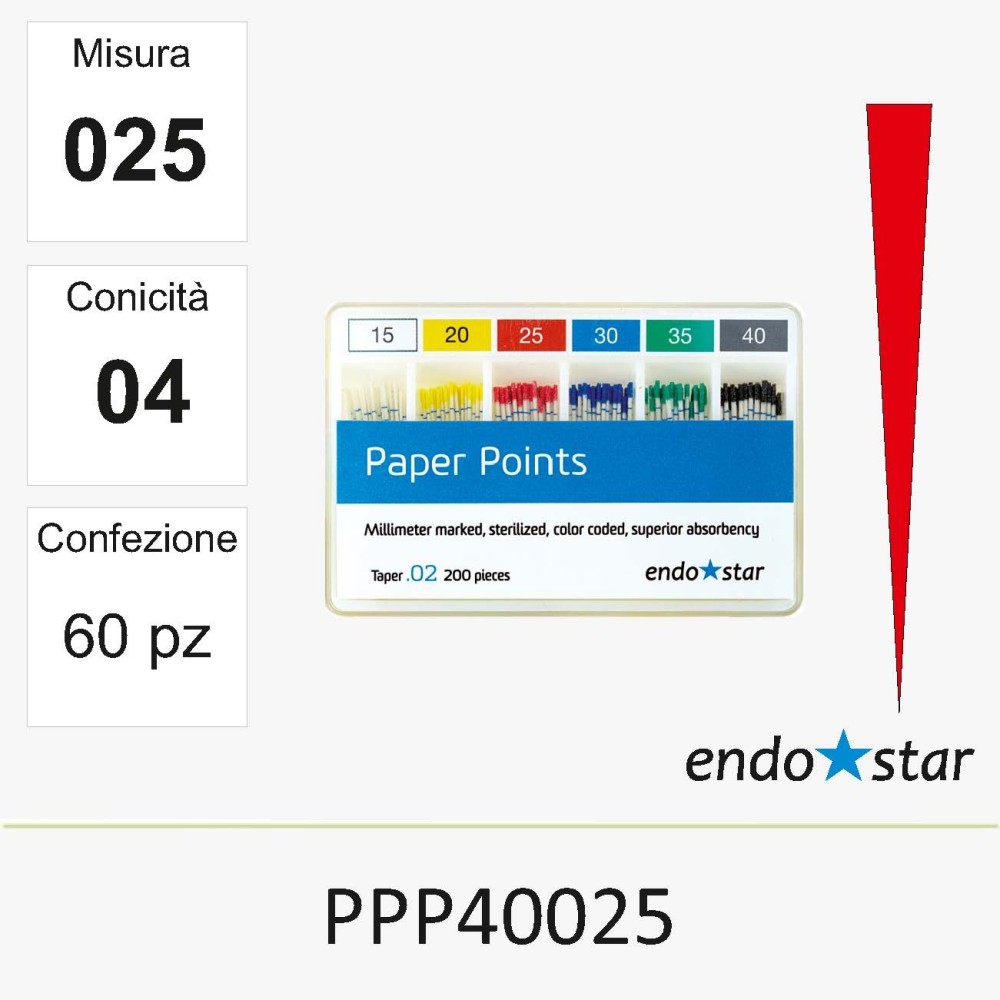 PPP40025
