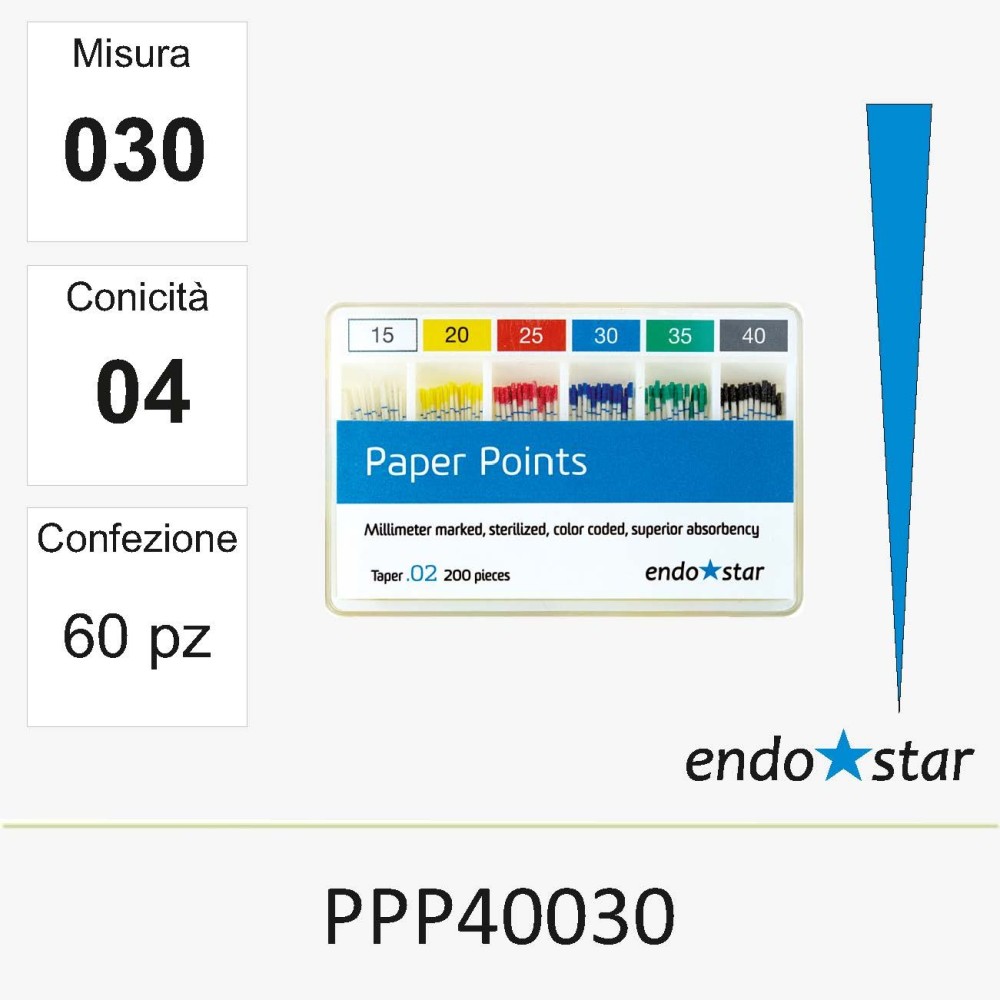 PPP40030