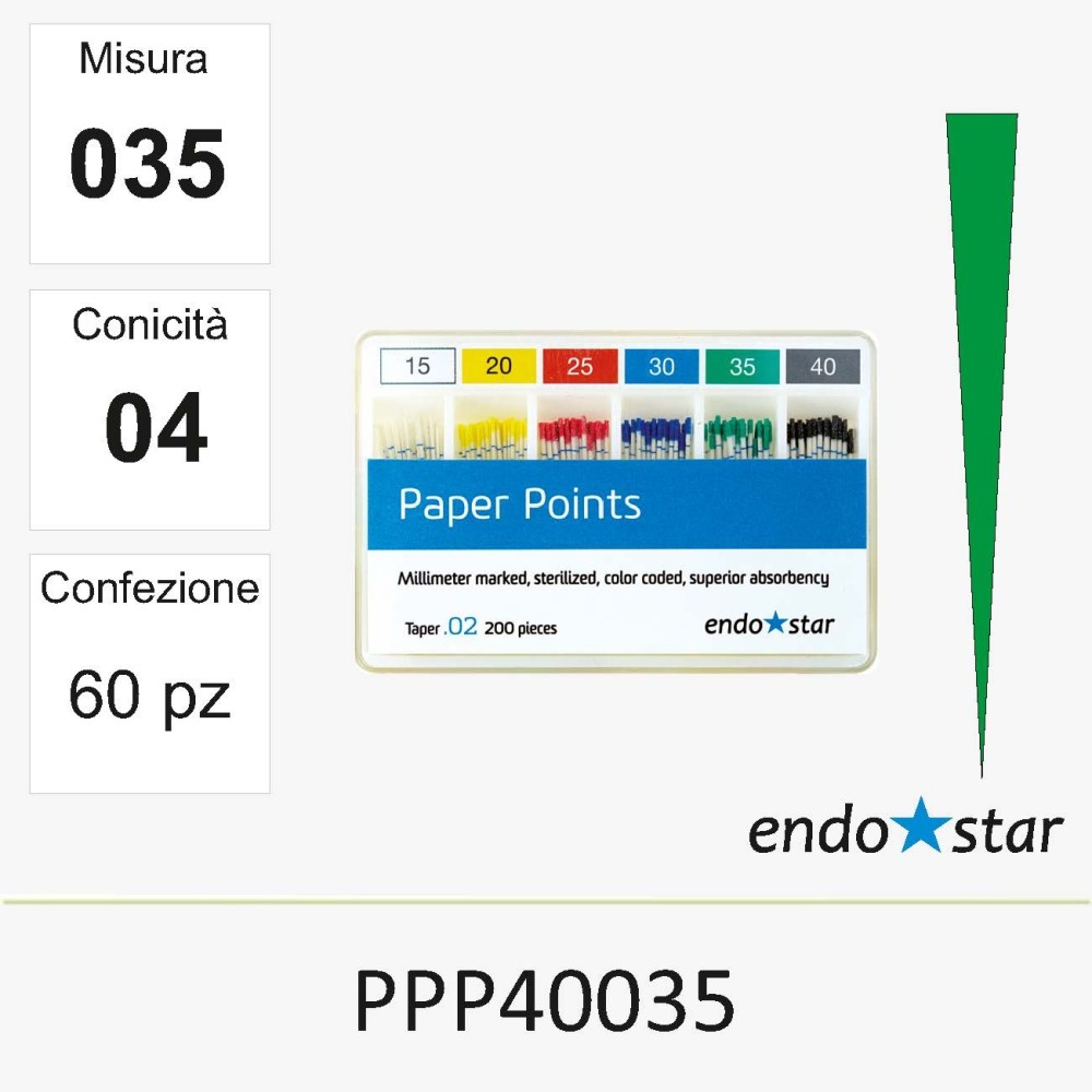 PPP40035