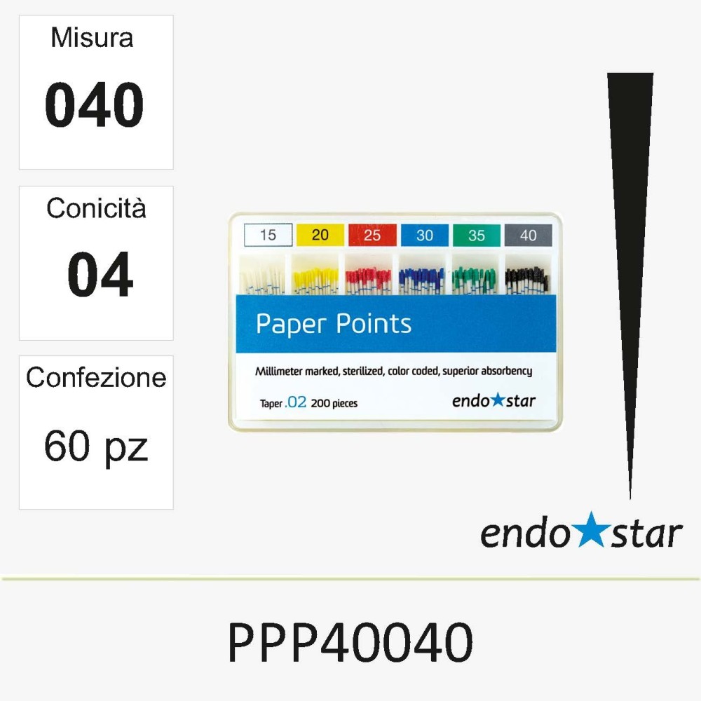 PPP40040