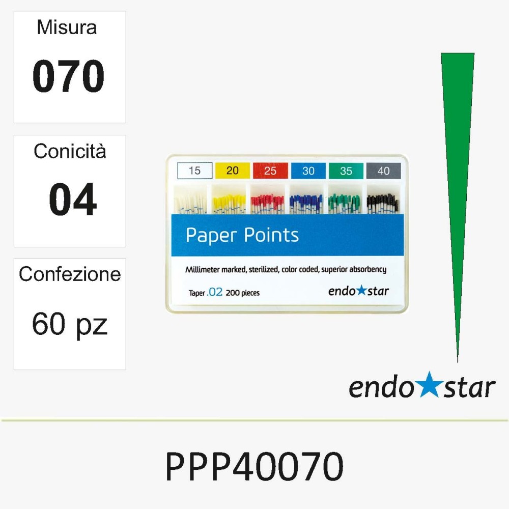 PPP40070