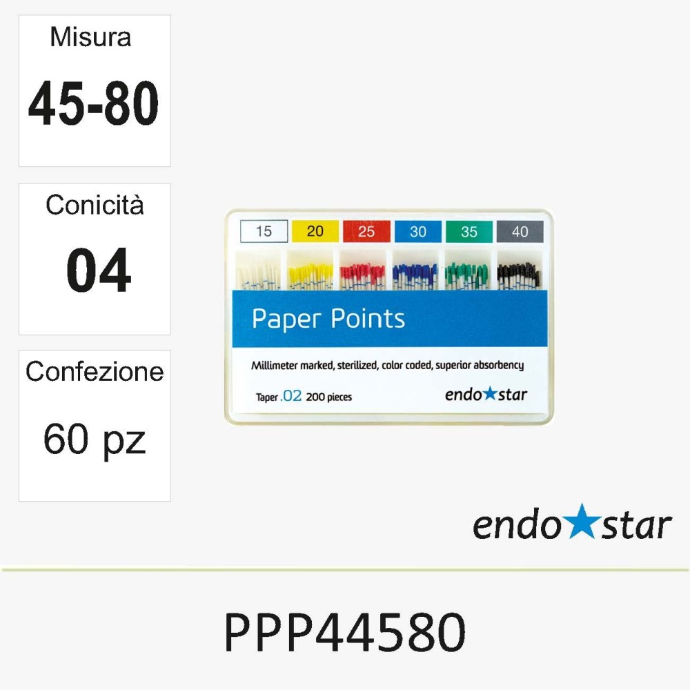 PPP44580