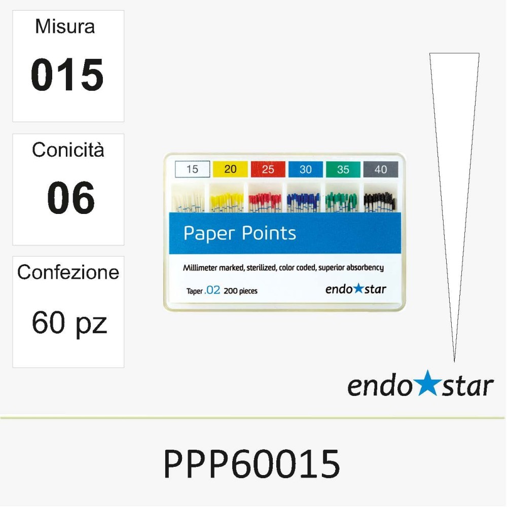 PPP60015