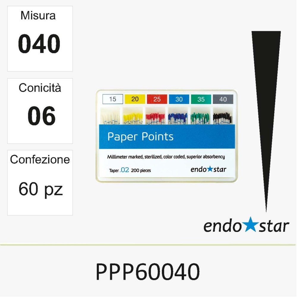 PPP60040
