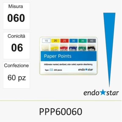PPP60060
