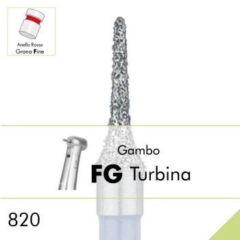 820F.FG