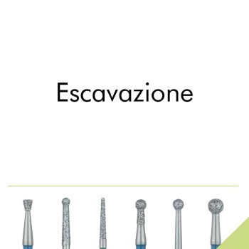 Preparazione di cavita'